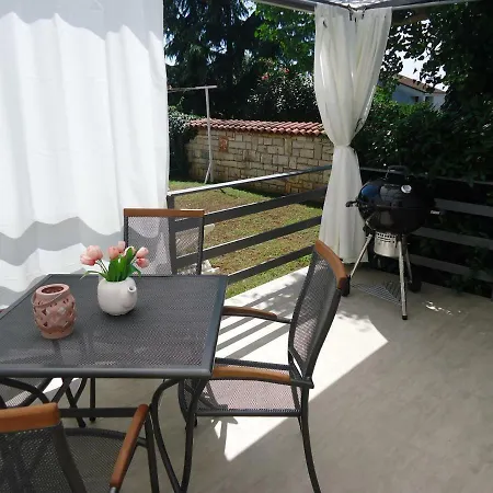 Apartmani Mirjana Valica *